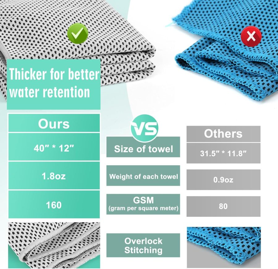 Cooling Towel 20 Pack (40"x12") Ice Towels, 160GSM Soft Breathable, Super Absorbent, Quick Cold Towel, for Bowling, Yoga, Travel, Camping, Golf, Football, Hiking, Outdoor Work - Image 2